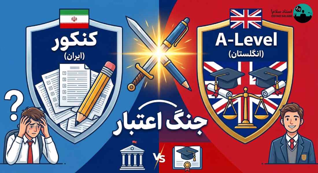 مقایسه سیستم آموزشی مدارس انگلستان و ایران