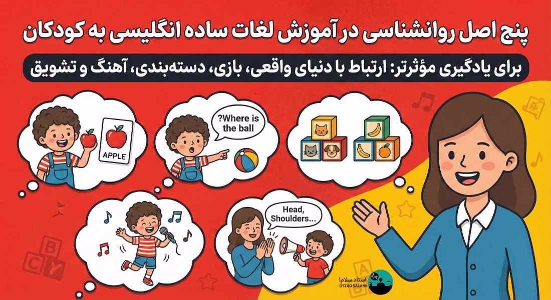 لیست کامل کلمات انگلیسی کودکانه با معنی فارسی