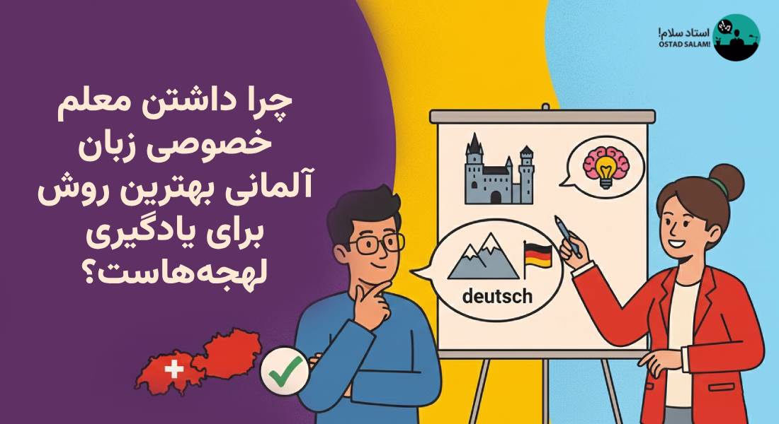 گویش های زبان آلمانی و معرفی انواع مختلف آن