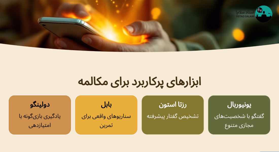 ۲۰ تا بهترین ابزارهای هوش مصنوعی برای یادگیری زبان در ۲۰۲۵