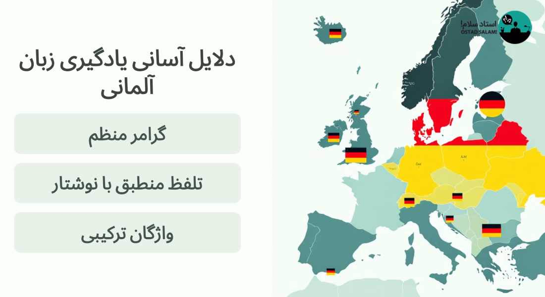 چرا زبان آلمانی آسان تر از چیزی است که فکر میکنید؟