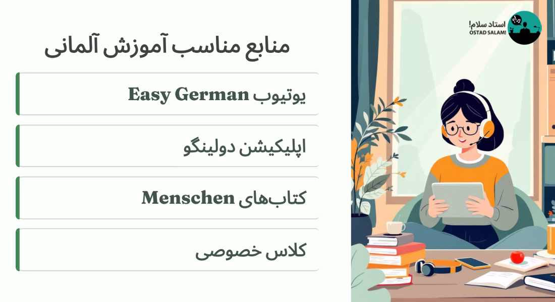 یادگیری زبان آلمانی چقدر طول می کشد؟