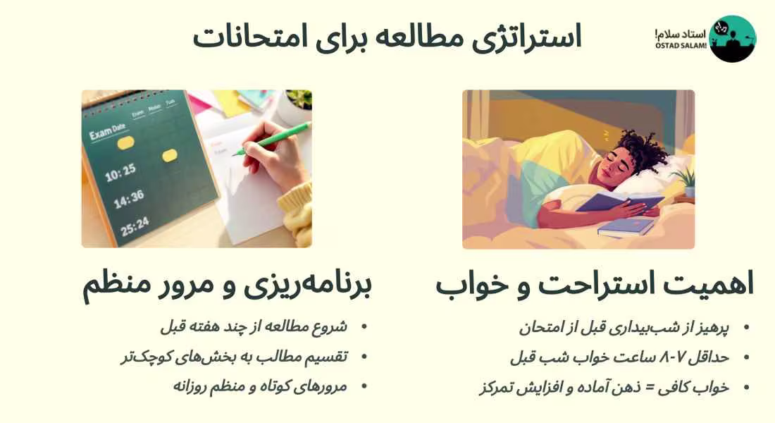 بهترین زمان درس خواندن برای امتحان