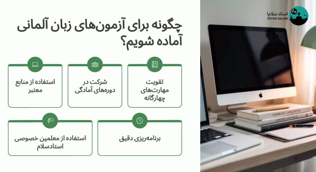 مدرک زبان آلمانی مورد تایید سفارت برای مهاجرت کدام است؟