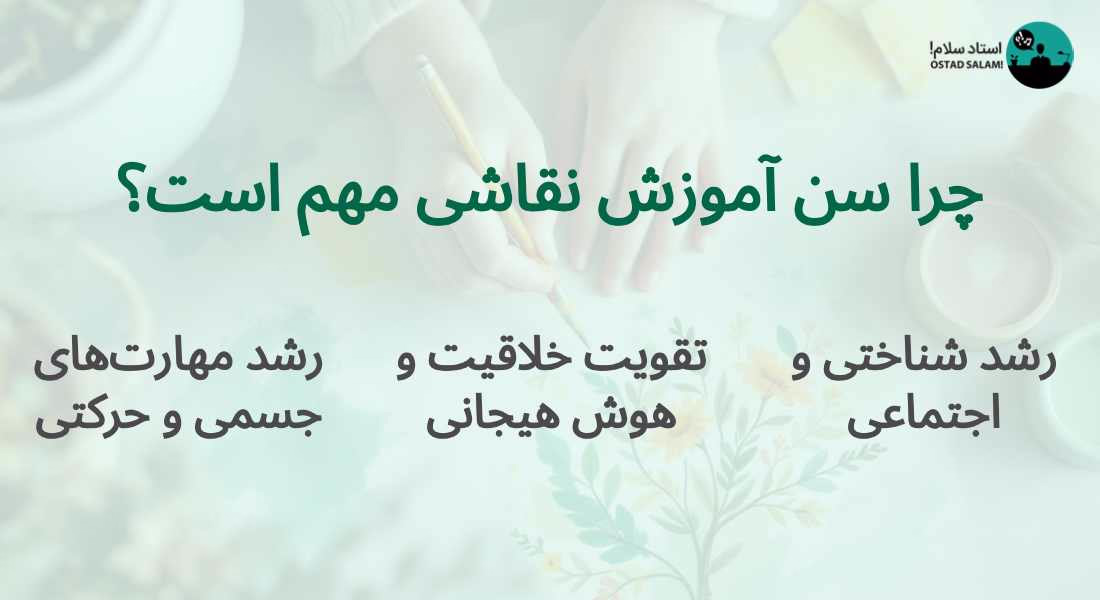 سن مناسب برای آموزش نقاشی به کودکان