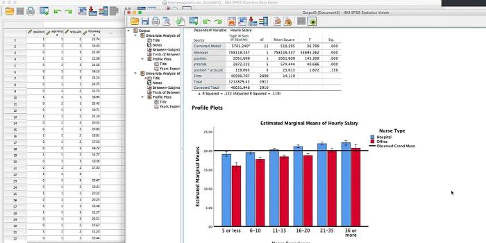 کاربرد spss پیشرفته