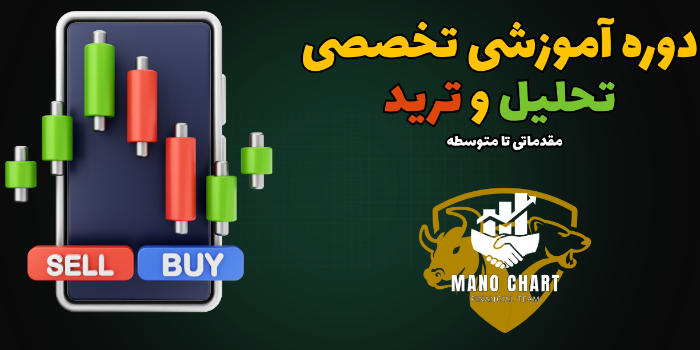 دوره مقدماتی تا متوسطه آشنایی با ساز و کار بازار های مالی