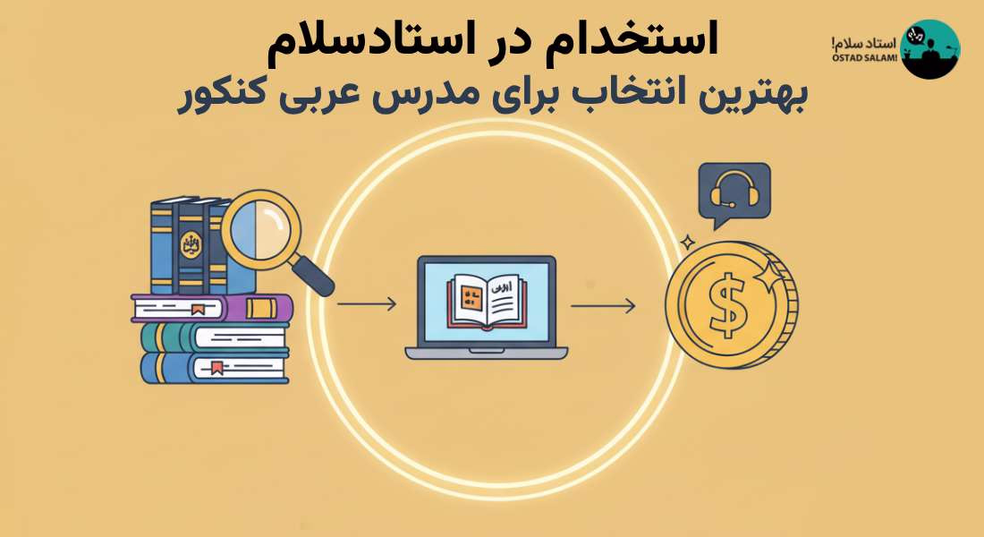 استخدام معلم عربی کنکور آنلاین