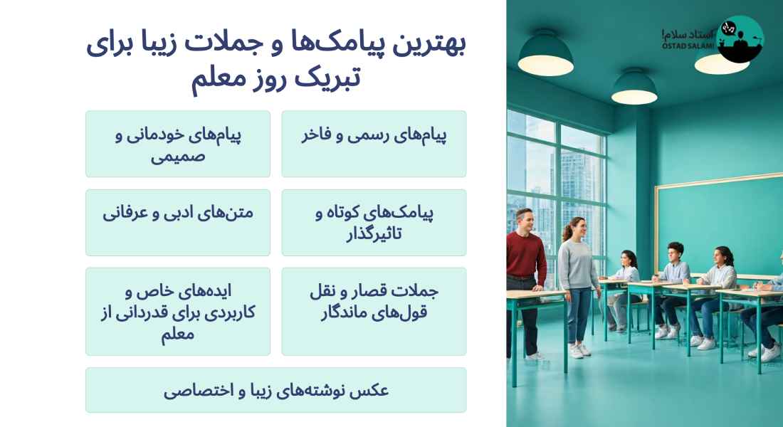 بهترین پیامک‌ها و جملات زیبا برای تبریک روز معلم ۱۴۰۴ + عکس