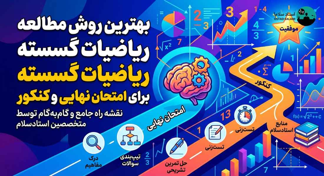 بهترین روش مطالعه ریاضیات گسسته برای امتحان نهایی و کنکور