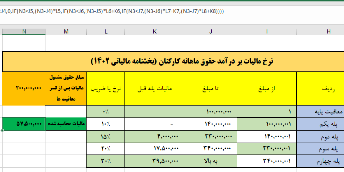 ارس باران